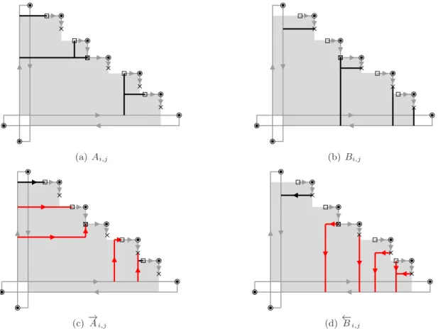 Figure 11: The networks A i,j , B i,j and the rounded directed networks − →A i,j , ←−