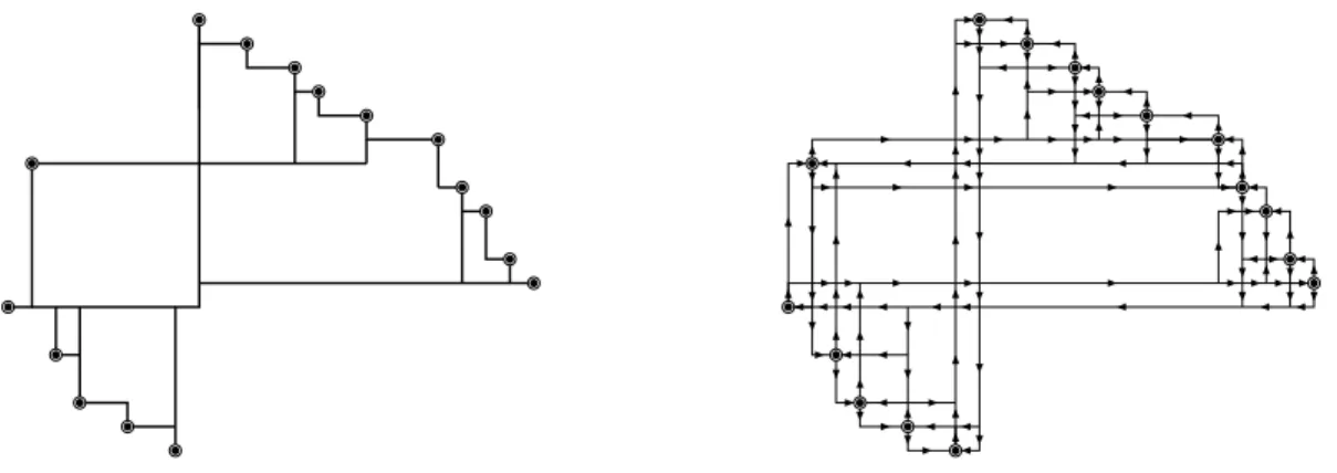 Figure 1: A minimum Manhattan network Figure 2: A minimum bidirected Manhattan network Shirabe, and Widmann [1] described an O(n log n)-time 3-approximation algorithm and presented a mixed-integer programming formulation of problem