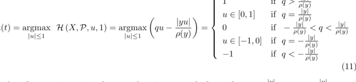 Figure 6: The maximisation condition in the normal case.