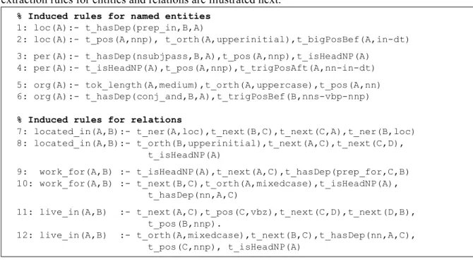 Table 6 List of predicates in