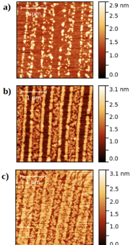Fig. 1 AFM topographical images of printed nano-patterned monolayers displaying various pattern’s width (PW) obtained by applying an increasing normal load on a trapezoidal nano-profiled PDMS stamp: a) 0.1 N (NP-PW 1); b) 0.15 N (NP-PW 2); c) 0.2 N (NP-PW 