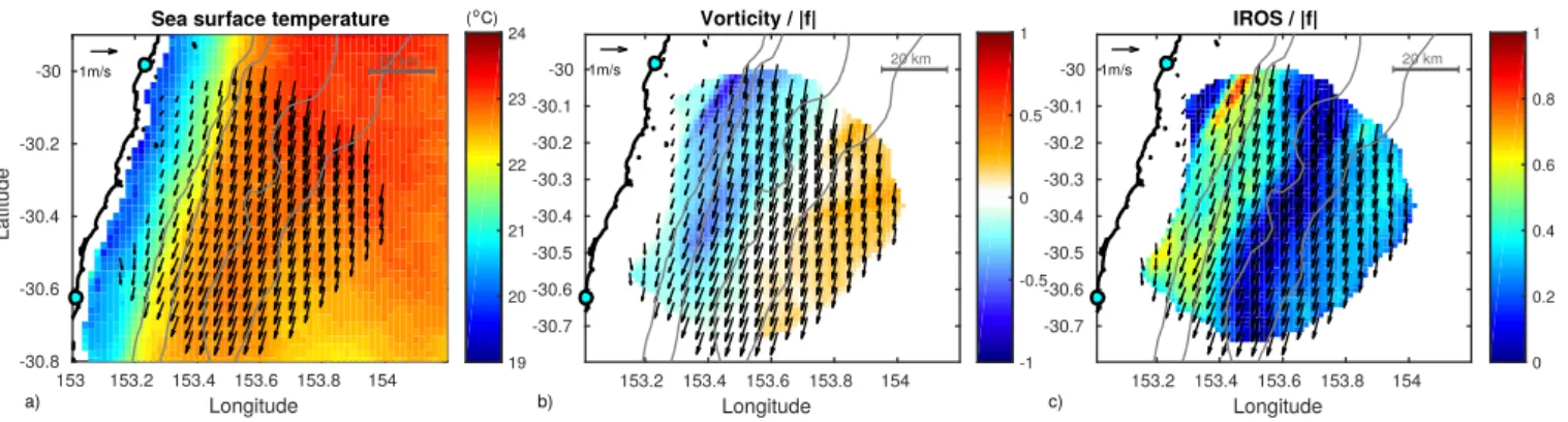 Figure 3. Instantaneous ﬁelds on 3 February 2013 17:00h, corresponding to the identiﬁcation of a cyclonic (cold core) eddy, showing (a) SST (8C, daily AVHRR L3S products), (b) instanta- instanta-neous rate of separation (IROS), (c) divergence (blue shows z