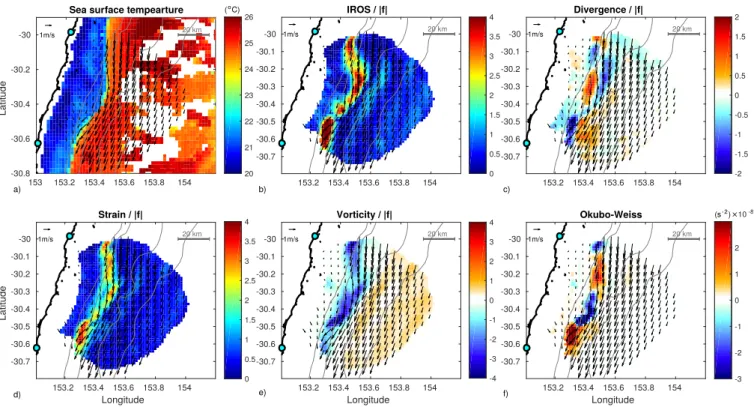 Figure 4. Same as in Figure 3 for an instantaneous snapshot on 5 December 2012 01:00h, corresponding to the identiﬁcation of an EAC meander.