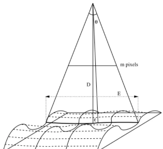 Figure 2: Visualization of a DEM from a viewpoint.
