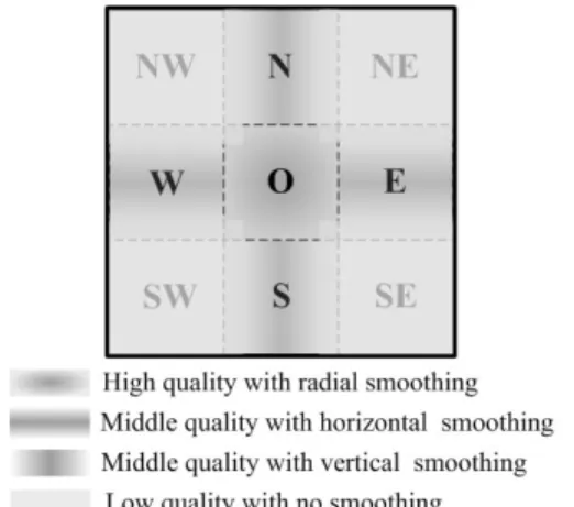 Figure 2: The Tessellation Scenario
