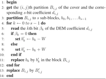 Fig. 1: Global overview of the encoding process.