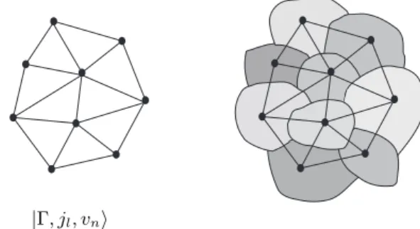 FIG. 1: “Granular” space. A node n determines a “grain” or