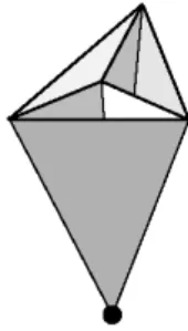 FIG. 2: Graphical representation of the elementary vertex, for a boundary spin network with Γ formed by the complete graph with 4 nodes (a tetrahedron).