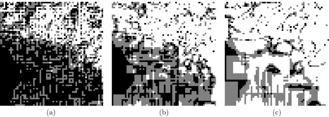 Figure 10. Diﬀerences between the original altitudes and the reconstructed ones: a) Level 1, b) Level 2 c) Level 3.