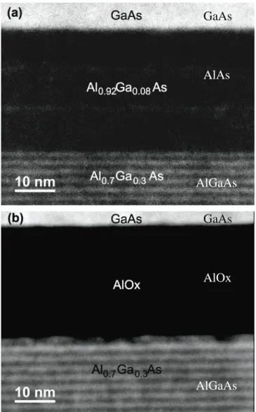 Figure 2. HAADF-STEM images showing the two kinds of interfaces existing in the waveguides guiding core