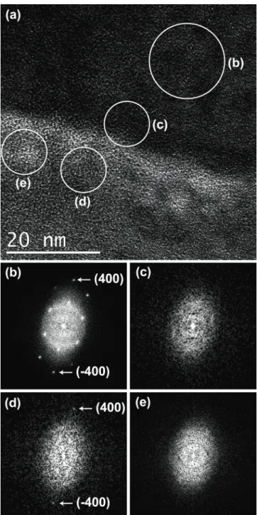 Figure 3. HRTEM image of a GaAs/AlOx interface and four PS taken from four different parts