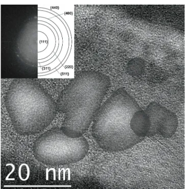 Figure 5. HRTEM image of an AlOx layer: γ-Al 2 O 3 polycrystalline grains are embedded in an amorphous Al 2 O 3 matrix