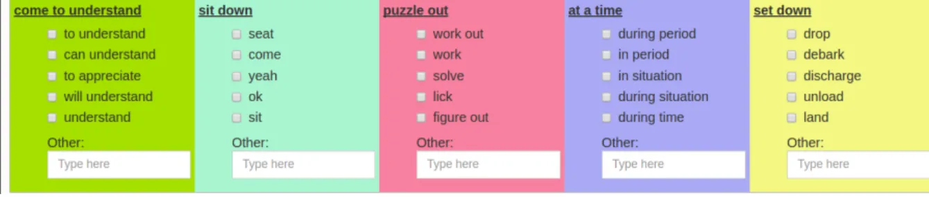 Figure 2: User-interface for paraphrase selection.