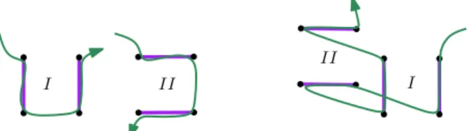 Figure 5. Blowing up H. Left: usual handling of vertices of type I and II. Right: special treatment of the edge e