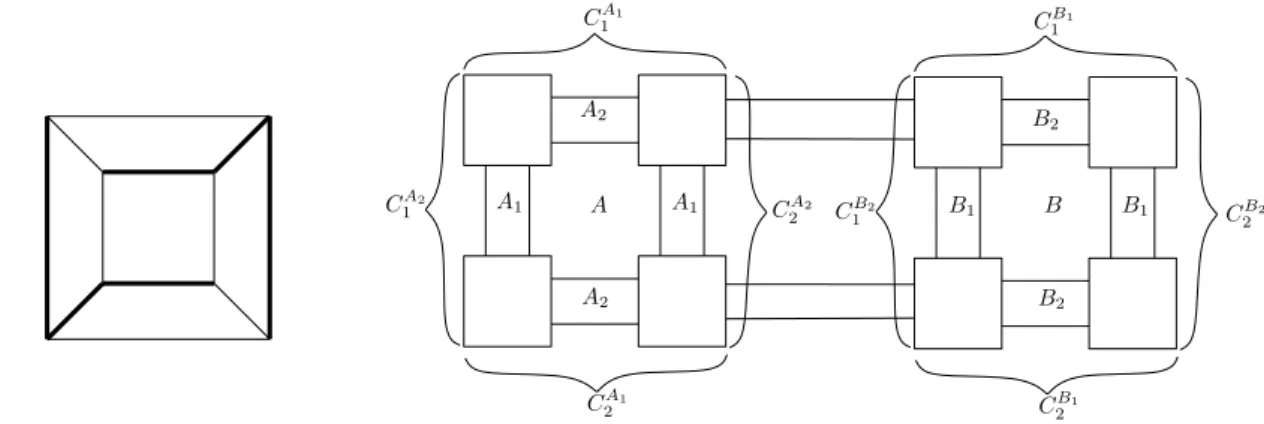 Figure 6. Left: a partition of Q 3 into two bonds. Right: Extending a partition of Q n−1 to a partition of Q n .