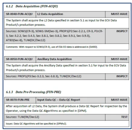 Figure 11  Extract of the specification 1 (see online version for colours) 