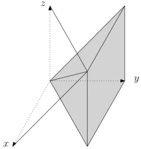Figure 11. The distributive polytope Q S(2,2) .