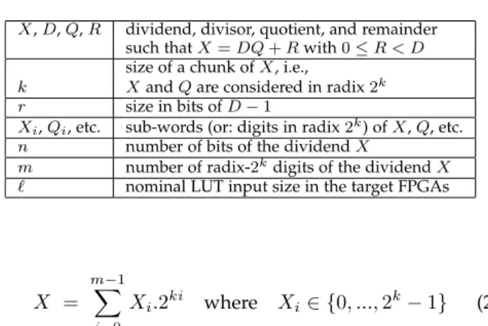 Fig. 2. Sequential architecture for Algorithm 1: LUT-based division of a number written in radix- 2 k by a constant