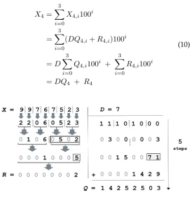 Fig. 4. BTCD’s algorithm is shown with radix-10 and D = 7