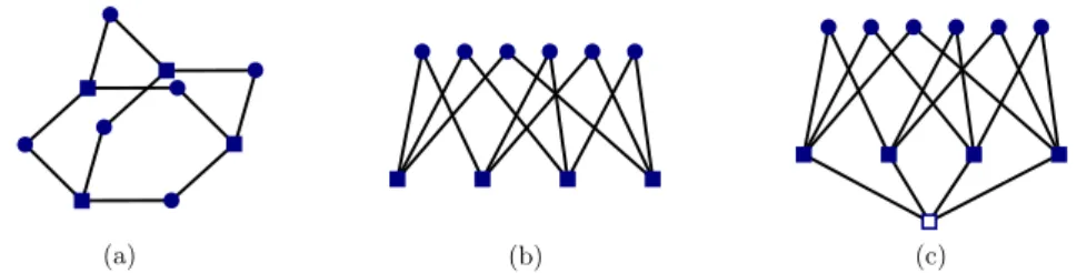 Figure 7. (a) An isometric embedding of SK 4 into Q 4 . (b) A standard embed- embed-ding of SK 4 