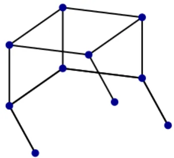 Figure 11. A subgraph Z of Q 4 of VC-dimension 2, such that any ample partial cube containing Z has VC-dimension 3.