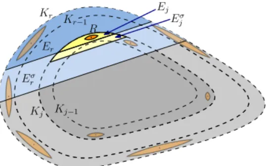 Figure 12: Proof of Lemma 5.13.
