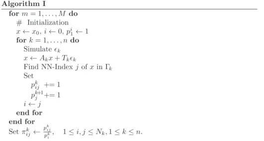 Table 1: Amount of data to be processed for N = 100 − 500.