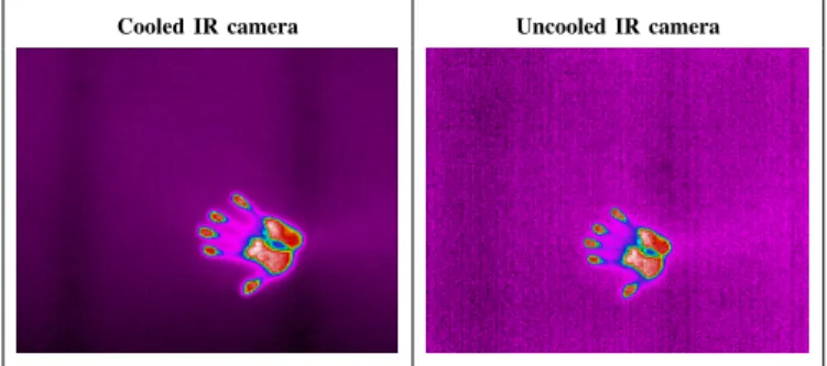 Fig. 4: An example of images acquired with cooled and uncooled infrared cameras (source: flir.com).