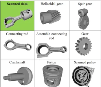 Table 1  Scanned assembly and data available in database 