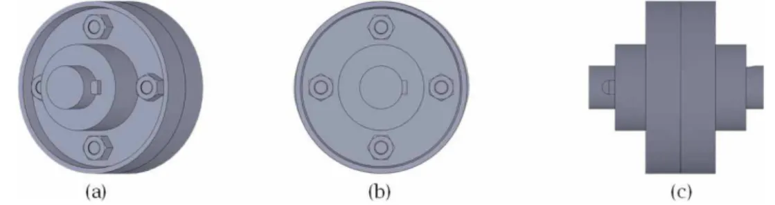 Figure 1. Assembly of two main parts with circular patterns of screws and bolts: (a) 3D view, (b) Front view, (c) Right view.