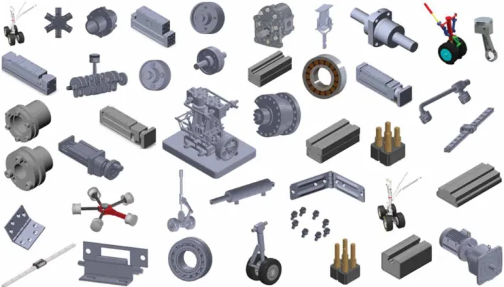 Figure 7. Portion of models in the dataset.
