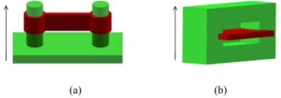 Fig. 1. (a) Translation by cylindrical faces; (b) Translation by planar face