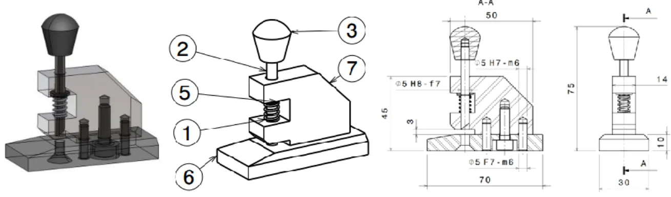 Figure 40. Version initiale de la perforatrice. Etude de cas: « la perforatrice » 