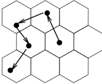 Figure 1. The motion of a mobile among the cells of the network Up to now these networks have been modeled at a macroscopic level as loss networks characterized by call arrival rates, mean call lengths, handoff rates and capacity restrictions on the number
