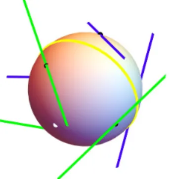 Figure 6: Record configuration once more, two upper and one lower tangency points shown