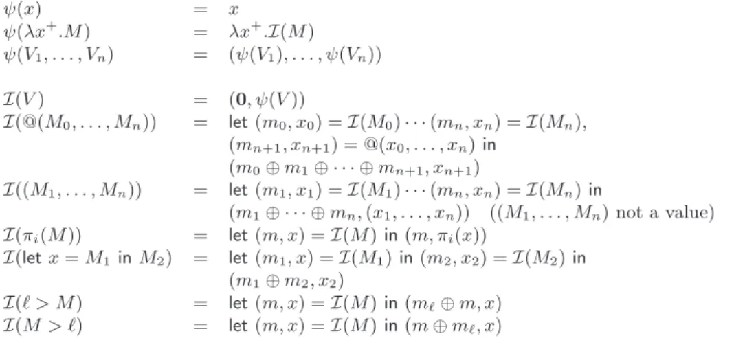 Table 9: Instrumentation of labelled λ-calculus.