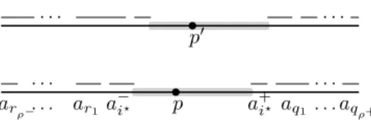 Fig. 8. An illustration of the modifications to schedule S in the proof of Lemma 11 (the clockwise direction is to the right in the figure)