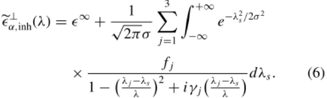 Fig. 17 in the Appendix) is considered. The optical response of the as-defined global composite system is described by means of the transfer matrix method (TMM) [83,84] (cf