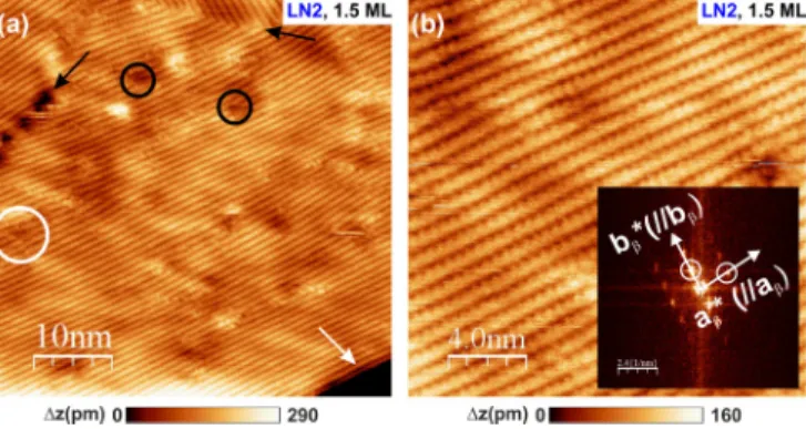 FIG. 5. Sketch of the α-phase molecular arrangement at room (a) and LN2 (b) temperature on KCl(001)