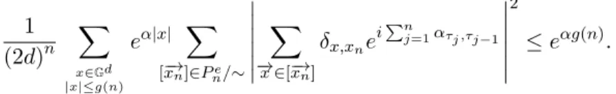 Figure 1: An equivalence class of paths on Z 2 that does not contribute to (35).