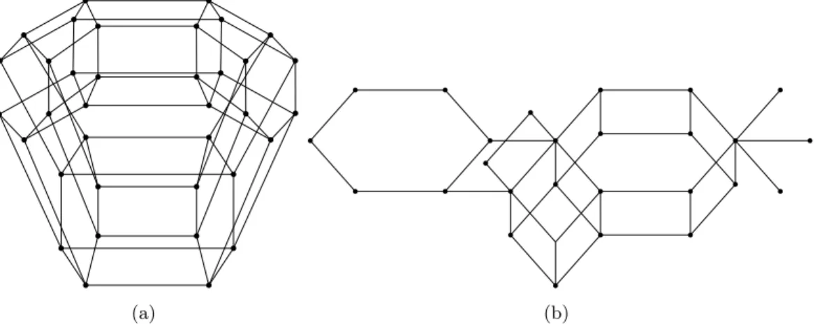 Figure 1. (a) a four-dimensional cell isomorphic to C 6 × C 6 . (b) a hyper- hyper-cellular graph with eight maximal cells: C 6 , C 4 , C 4 , K 2 × K 2 × K 2 , C 6 × K 2 , and three K 2 .