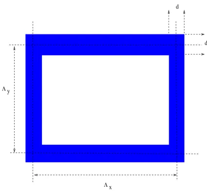 Fig. 5. Param`etres d’une cellule du r´eseau 1 ou 3 vue dans le plan (x, y).