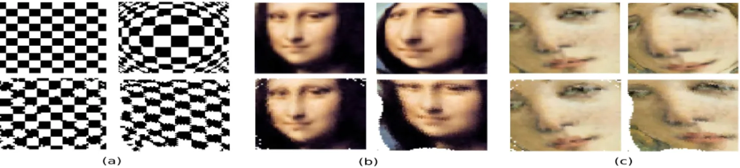 Fig. 4. In the upper left corner of (a), (b) and (c), the original images that the camera was pointing at