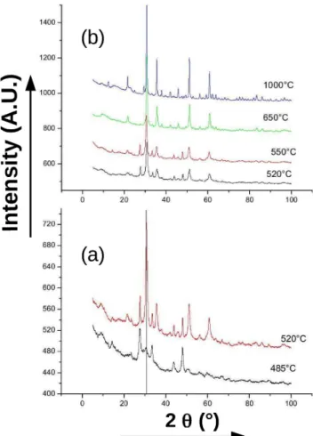 Figure   11:   Diffraction
