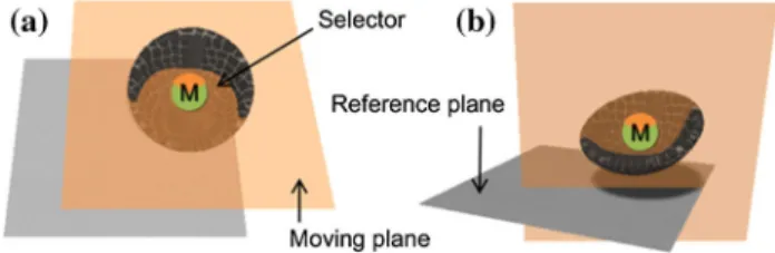 Fig. 10 Positioning of a component: a on a plane parallel to the camera, in a top view; b on a perpendicular plane in a side view