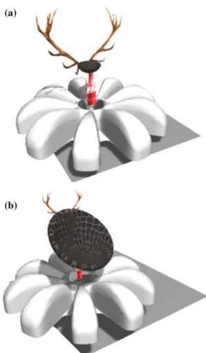 Fig. 17 Conceptual design of a crazy chair using different energy factors as mentioned in Table 4