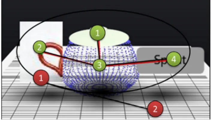 Fig. 8 Examples of Relations between heterogeneous data