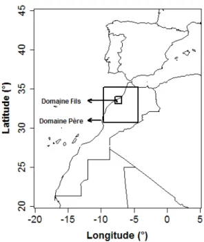 Figure 3.4 – Position des deux domaines utilisés pour la simulation numérique tridimensionnelle
