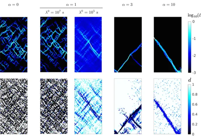 Figure 2.15: Instantaneous fields of the order of magnitude of the total deformation rate (log 10 ( ˙ " tot )) normalized by the maximum value of ˙" tot (upper panels) and of the level of damage (lower panels) at the instant indicated by the dot on