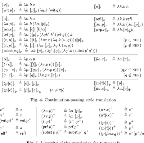 Fig. 4. Continuation-passing style translation x + , x n + , ¯ n (wit p) + , wit p + a + , a refl + , refl (λa.p) + , λa